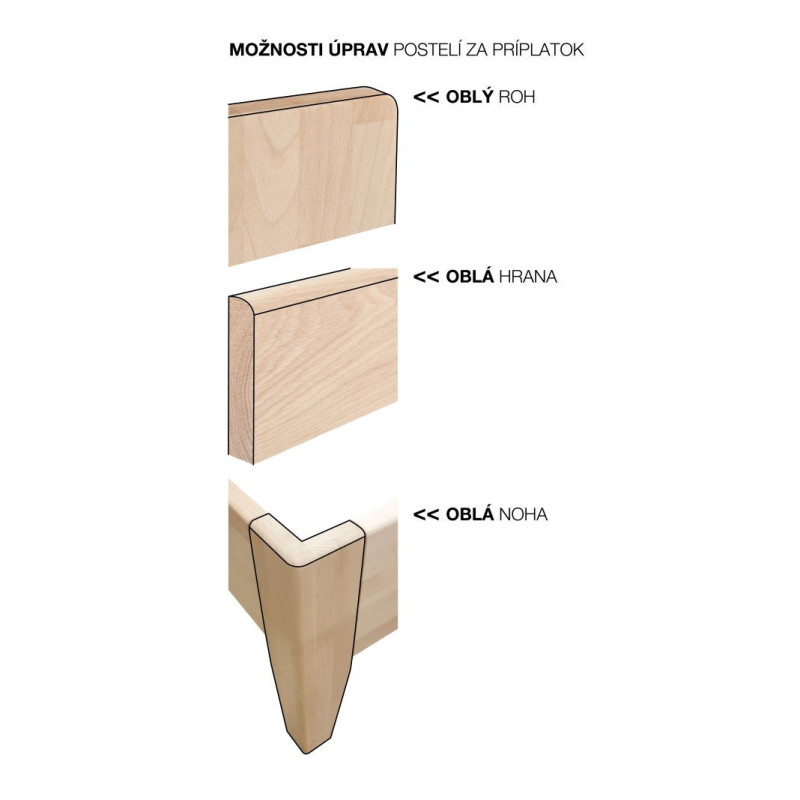 Kvalitná drevená posteľ INES | Mrava.sk