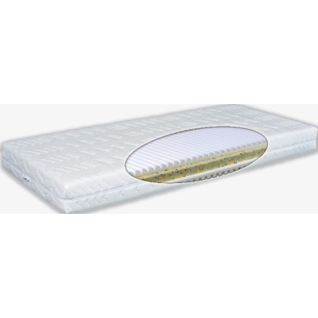 Obojstranný sendvičový matrac Cordoba | shop.mrava.sk