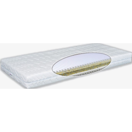 Sendvičový matrac Lugo | shop.mrava.sk