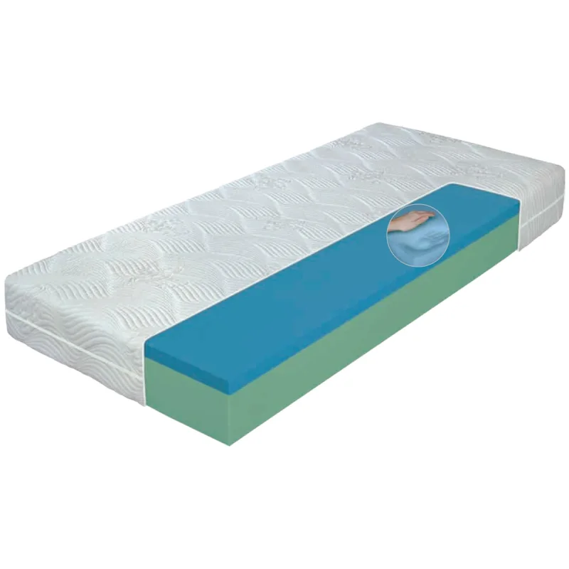Matrac Collagen LAZY