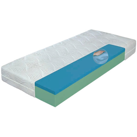 Matrac Collagen LAZY