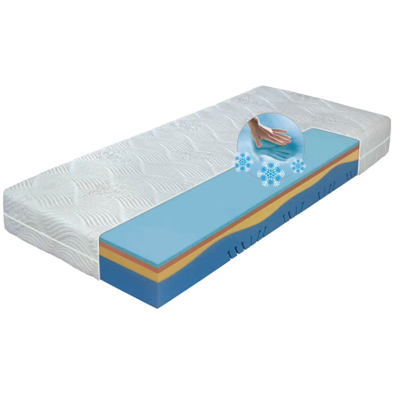 Matrac Natura VISCOOL