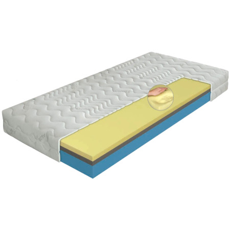 Medový matrac HONEY