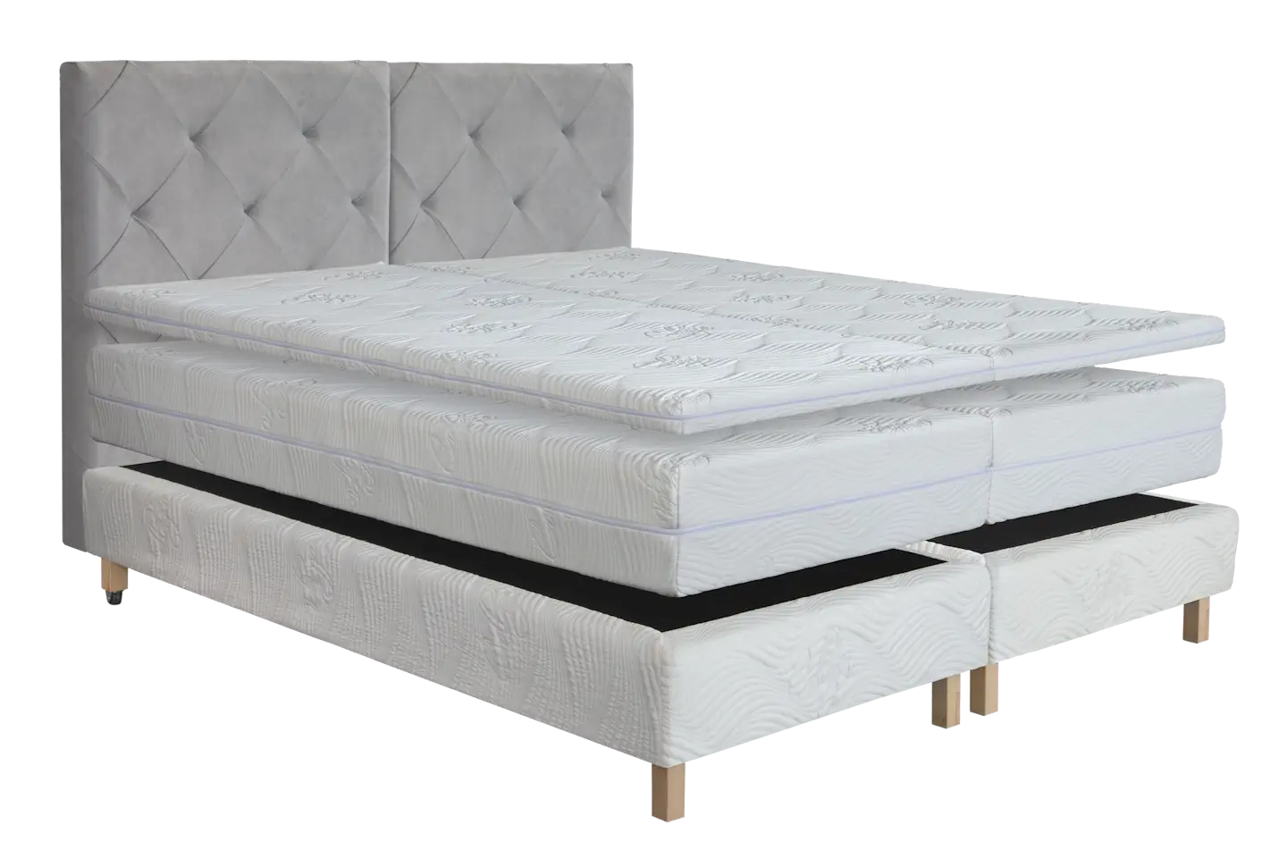 Boxspring s matracom – vrstvy